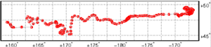 Surface Drift Track