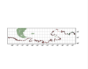 Surface Drift Track