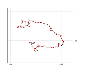 Surface Drift Track