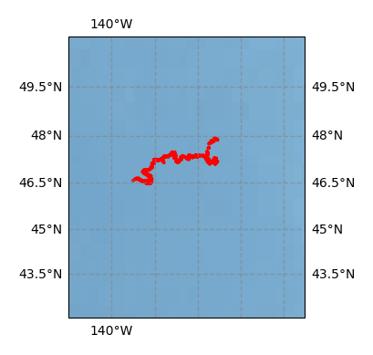 Surface Drift Track