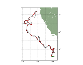 Surface Drift Track