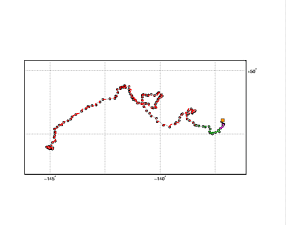 Surface Drift Track