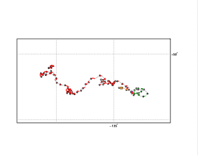 Surface Drift Track