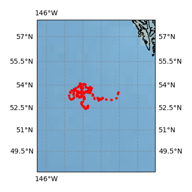 Surface Drift Track