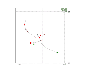 Surface Drift Track