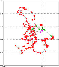 Surface Drift Track