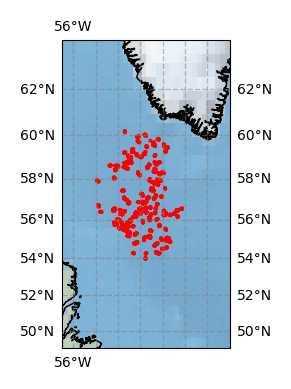 Surface Drift Track