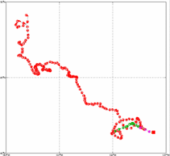 Surface Drift Track