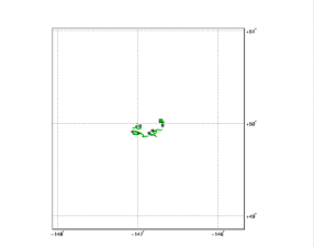 Surface Drift Track