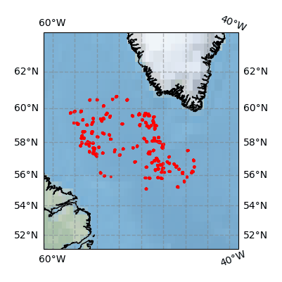 Surface Drift Track