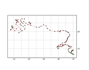 Surface Drift Track