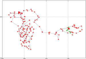 Surface Drift Track