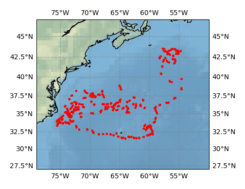 Surface Drift Track