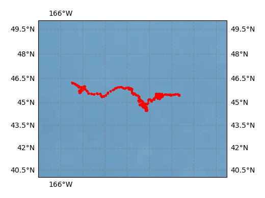 Surface Drift Track