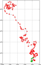 Surface Drift Track