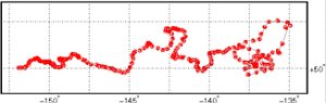 Surface Drift Track