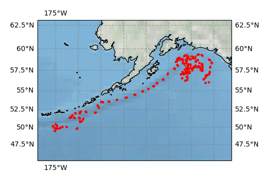 Surface Drift Track