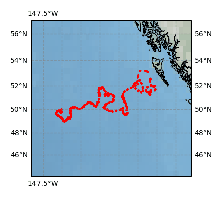 Surface Drift Track