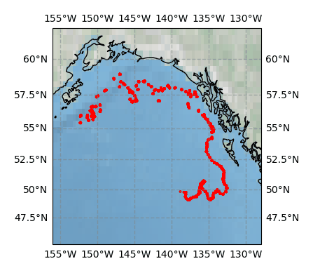 Surface Drift Track