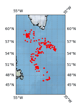 Surface Drift Track