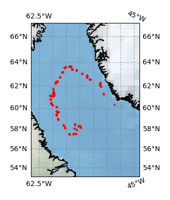 Surface Drift Track