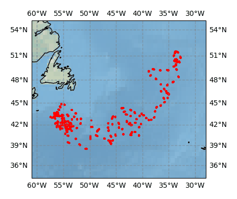 Surface Drift Track