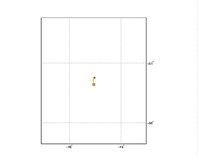 Surface Drift Track