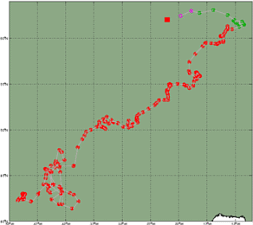 Surface Drift Track