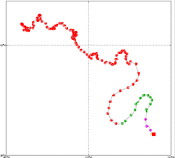 Surface Drift Track