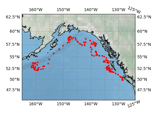 Surface Drift Track