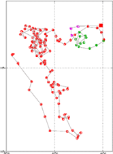 Surface Drift Track