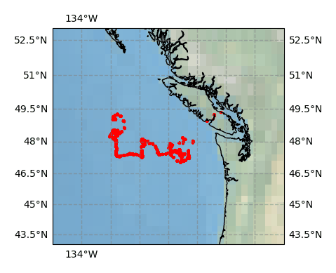 Surface Drift Track