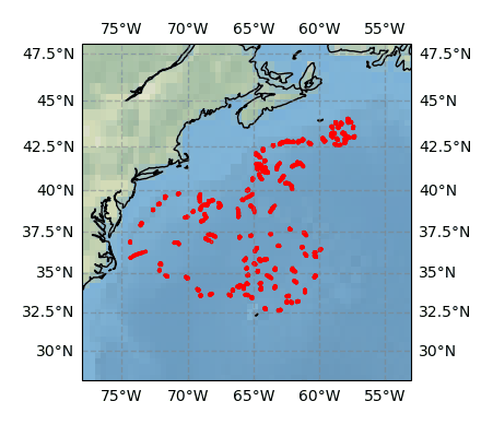 Surface Drift Track