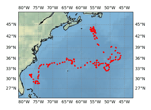 Surface Drift Track