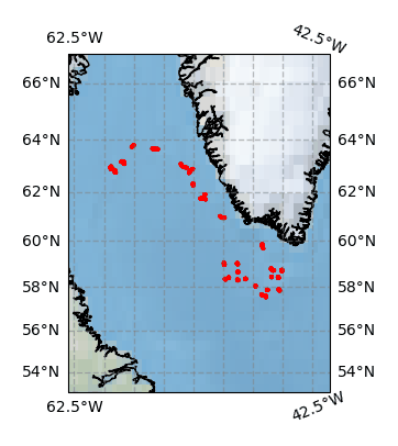 Surface Drift Track