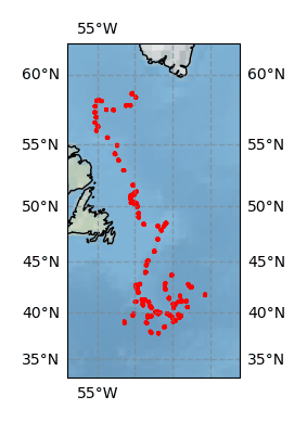 Surface Drift Track