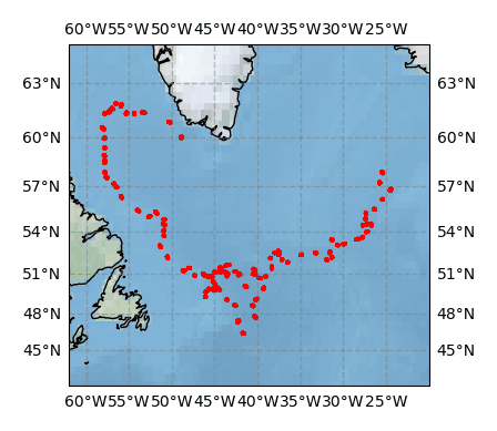 Surface Drift Track