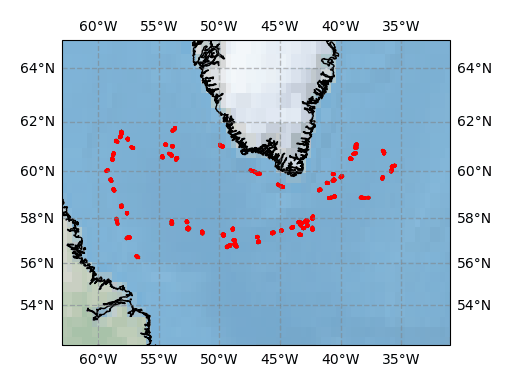 Surface Drift Track