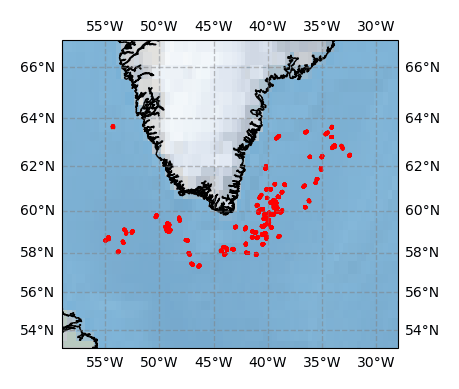 Surface Drift Track