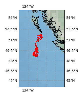 Surface Drift Track