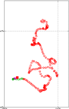 Surface Drift Track