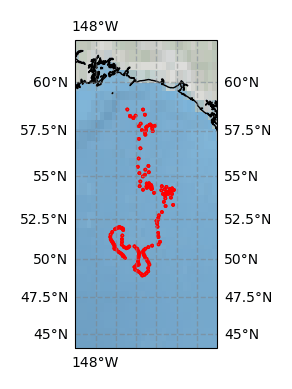 Surface Drift Track