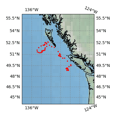 Surface Drift Track