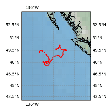 Surface Drift Track