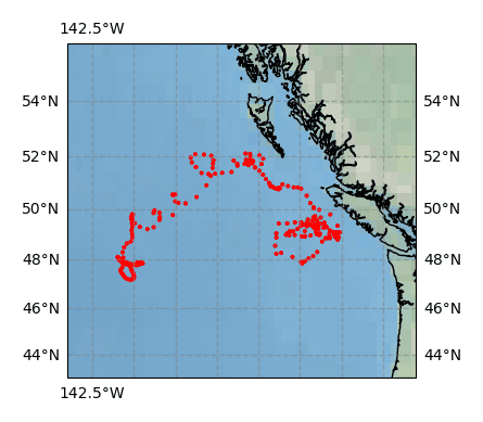 Surface Drift Track