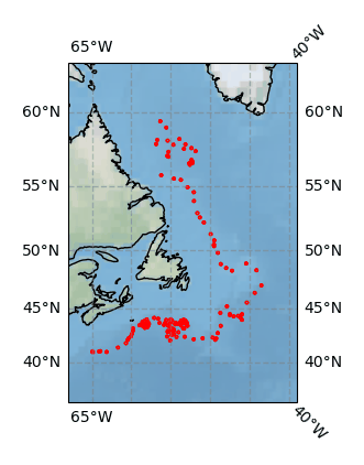 Surface Drift Track