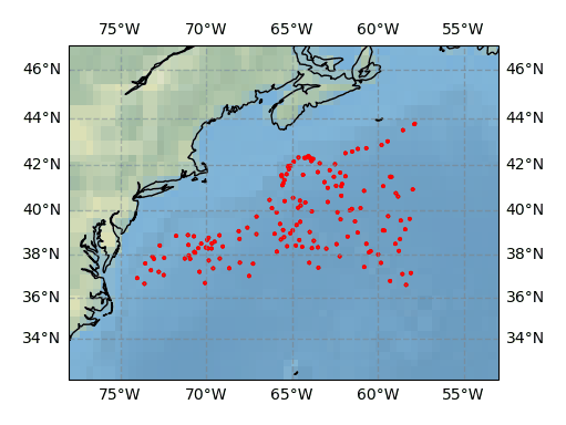 Surface Drift Track