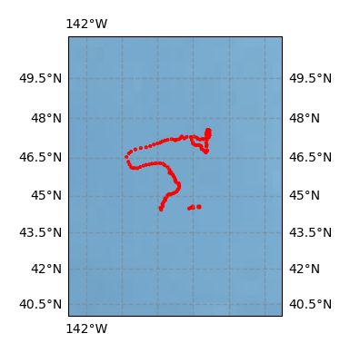 Surface Drift Track