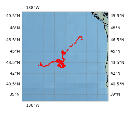 Surface Drift Track