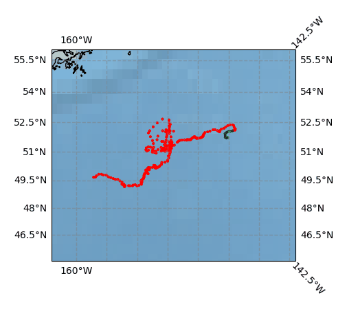 Surface Drift Track